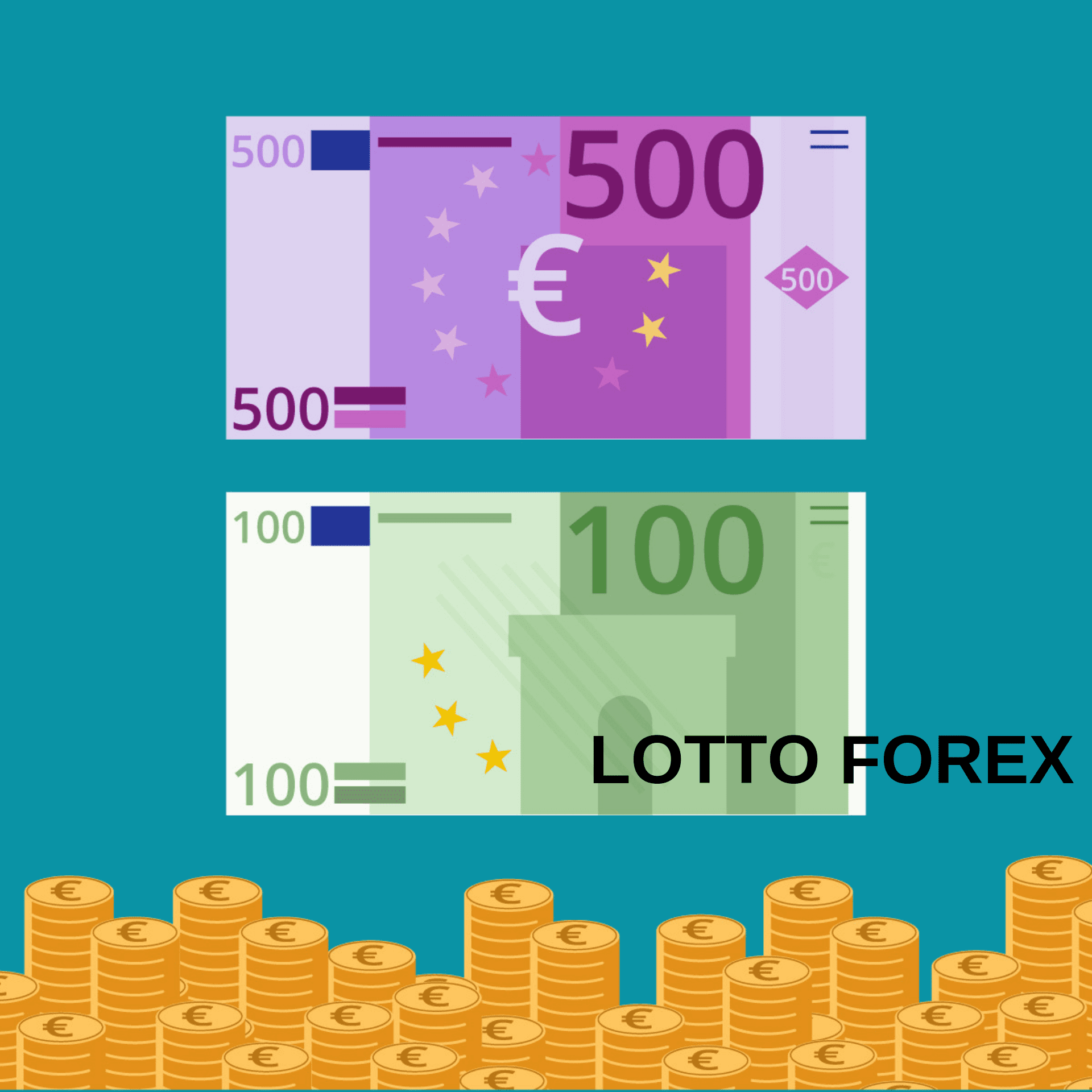 Lotto Forex che cos'è