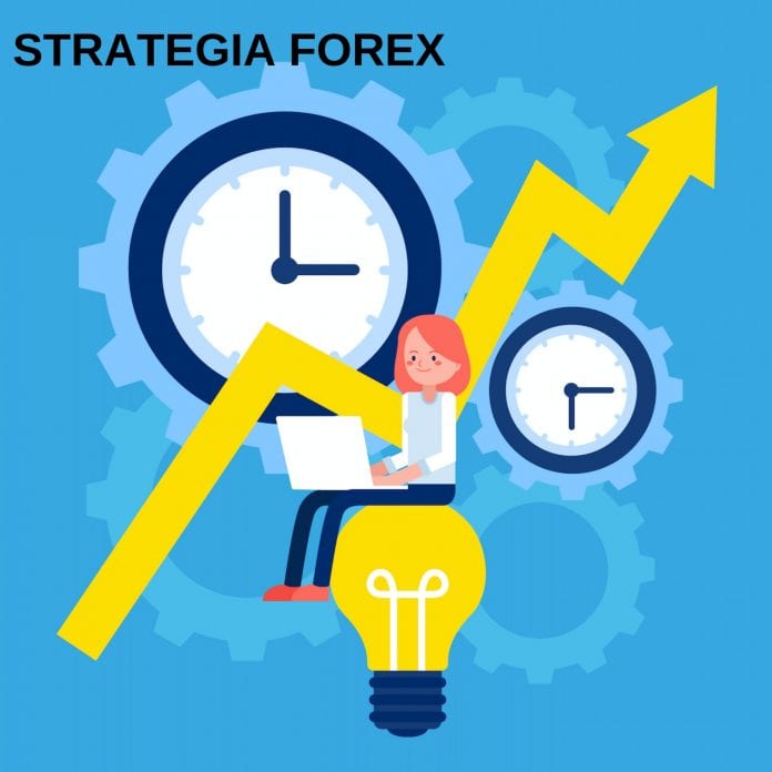 Strategia forex vincente