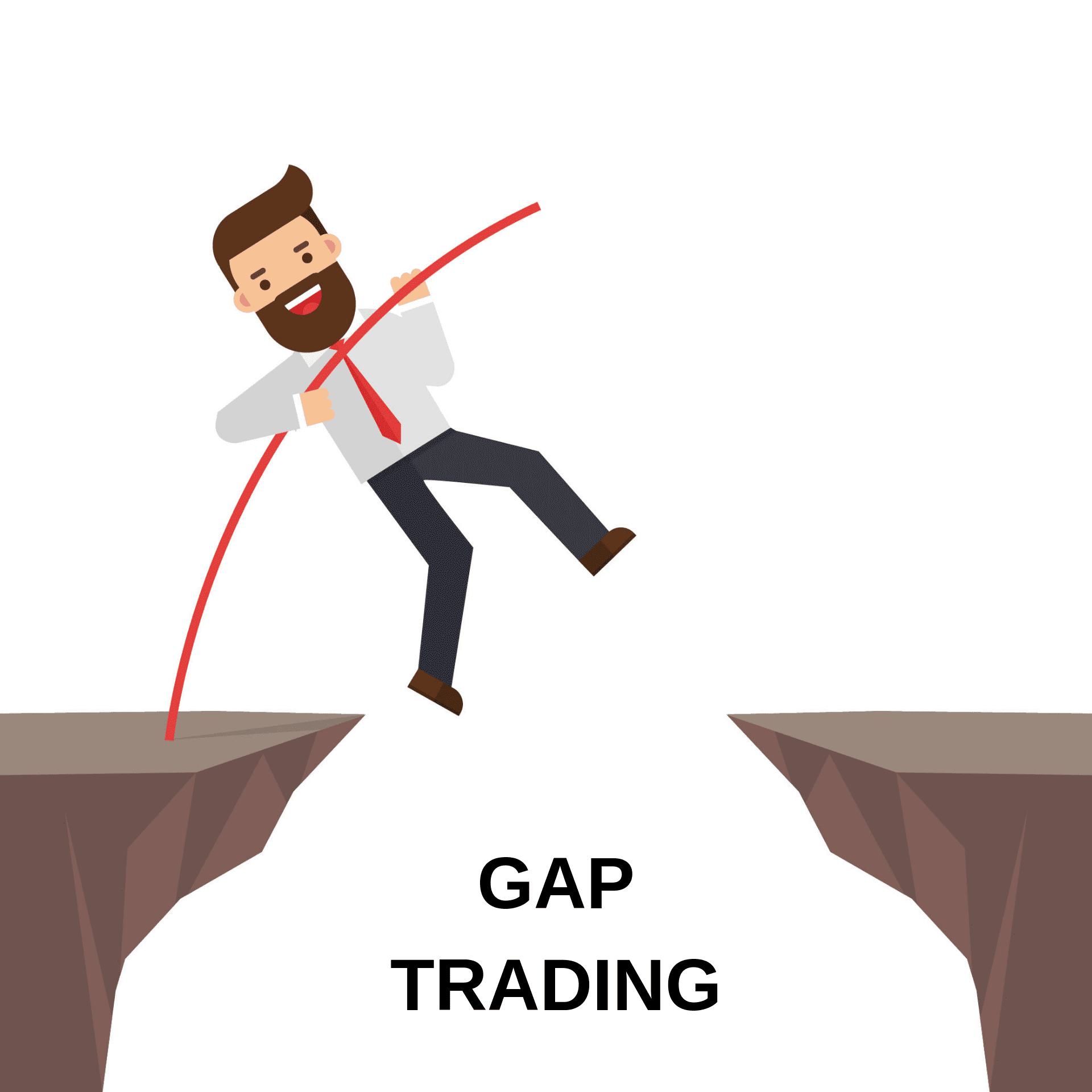 forex gap trading