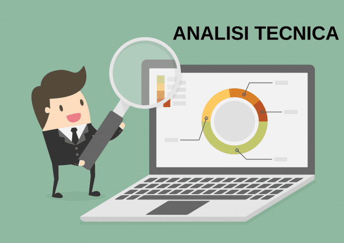 analisi tecnica forex PDF