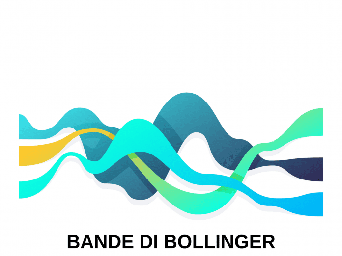 bande di bollinger forex