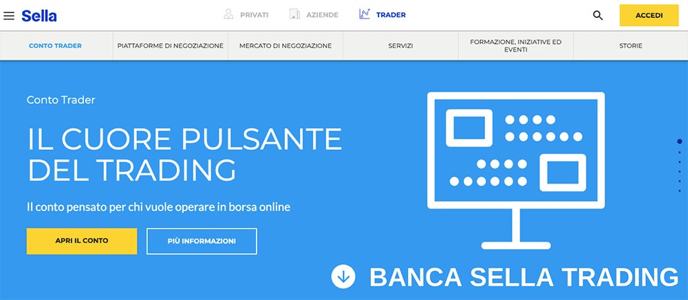 Conto trading online Banca Sella